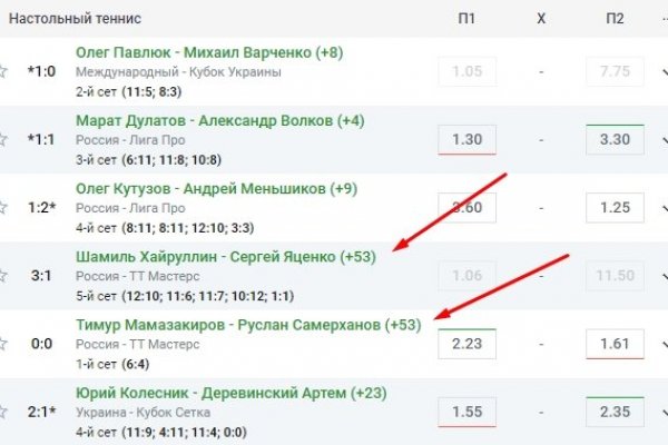 Кракен адрес сайта