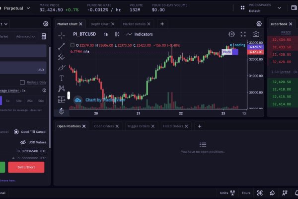 Kraken это что такое