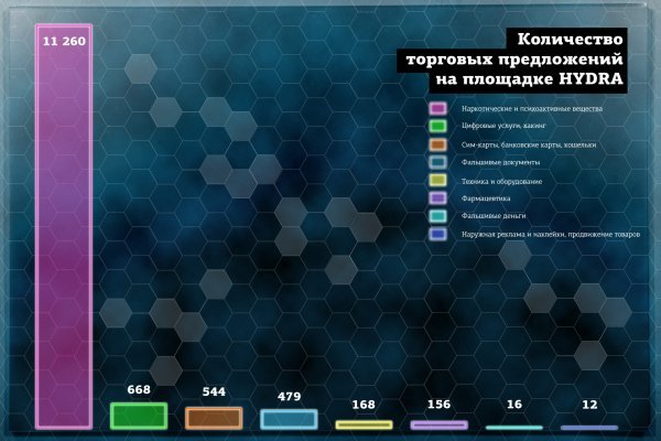 Kra21.gl