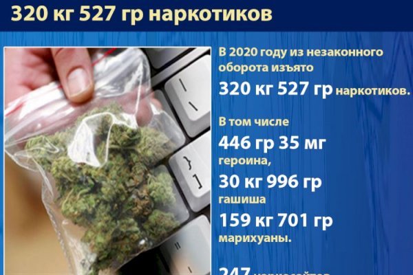 Kraken darknet market ссылка тор