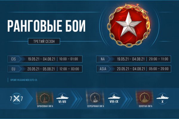 Восстановить аккаунт кракен
