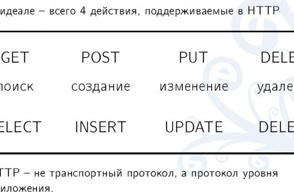 Кракен официальный